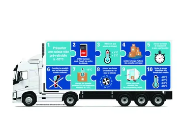 Prezzo fisso Merce refrigerata in Brussel BE